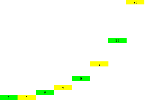 Fibonacci bollinger bands.ex4