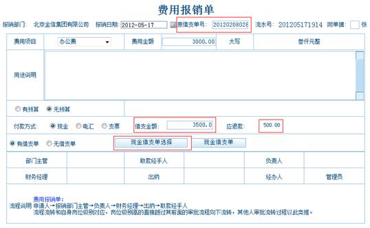 费用报销单