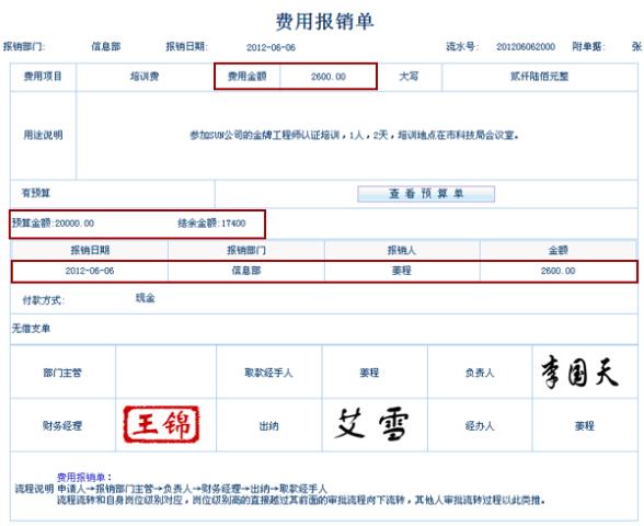 费用报销单