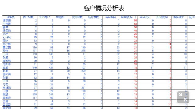 360手机助手截图1109_15_33_01.png