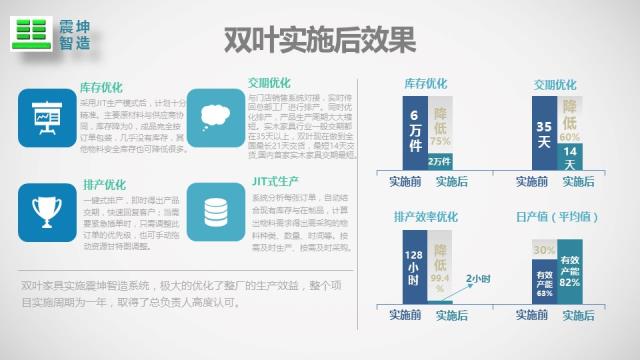 幻灯片20.JPG