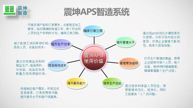 幻灯片25.JPG