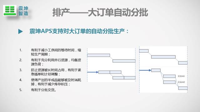 幻灯片27.JPG