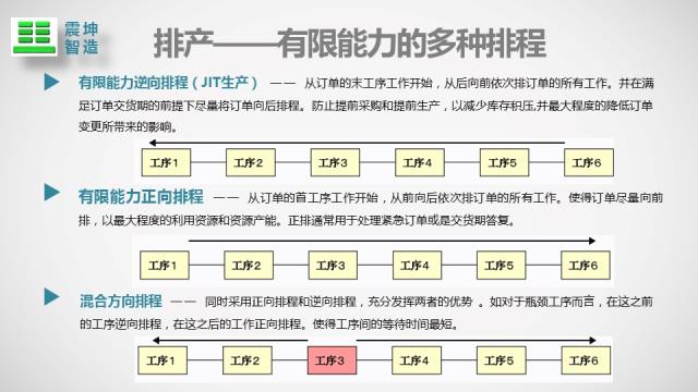 幻灯片29.JPG