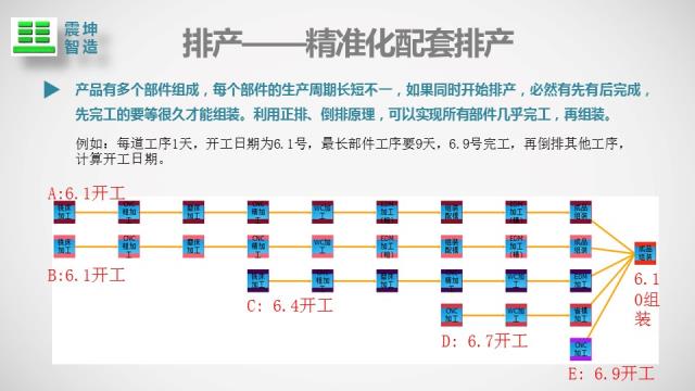 幻灯片30.JPG