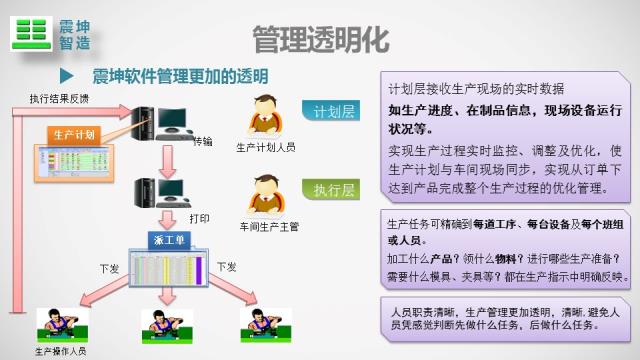 幻灯片32.JPG