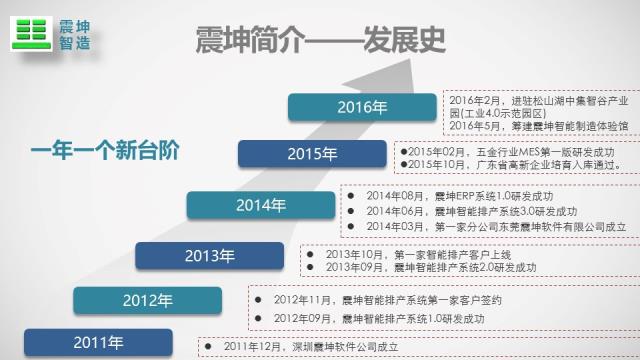 幻灯片59.JPG
